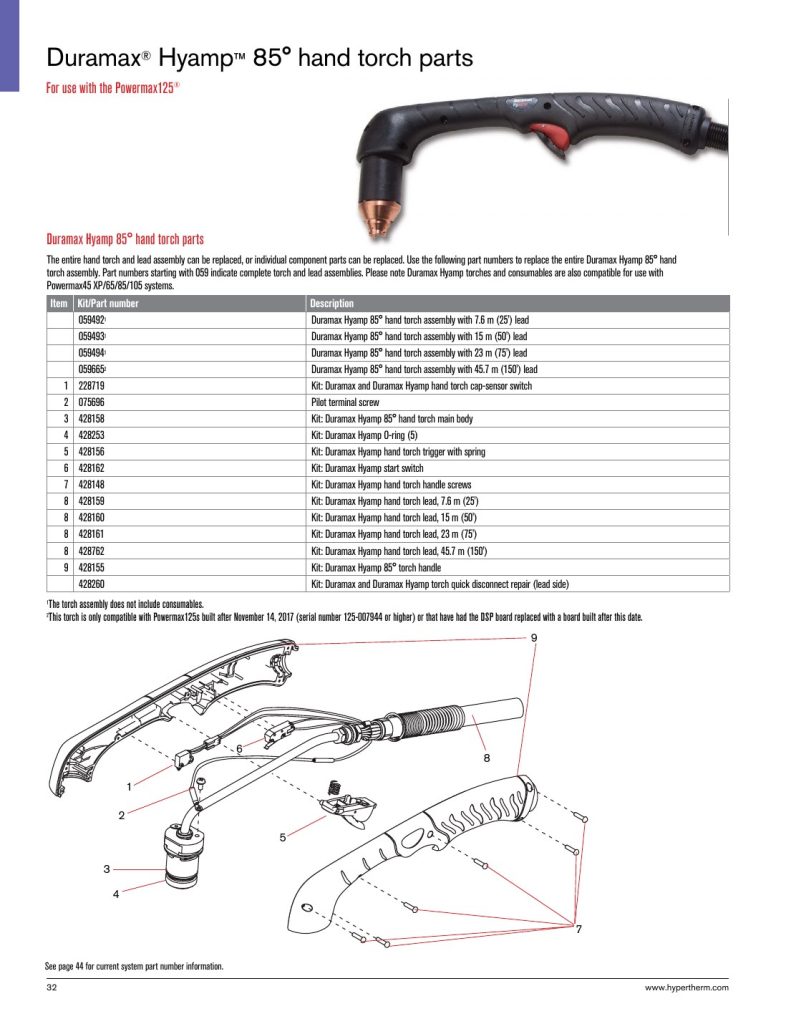 Hypertherm Duramax Hyamp 85 Degree Hand Torch Parts Breakdown: Compatibility Checks Before Ordering