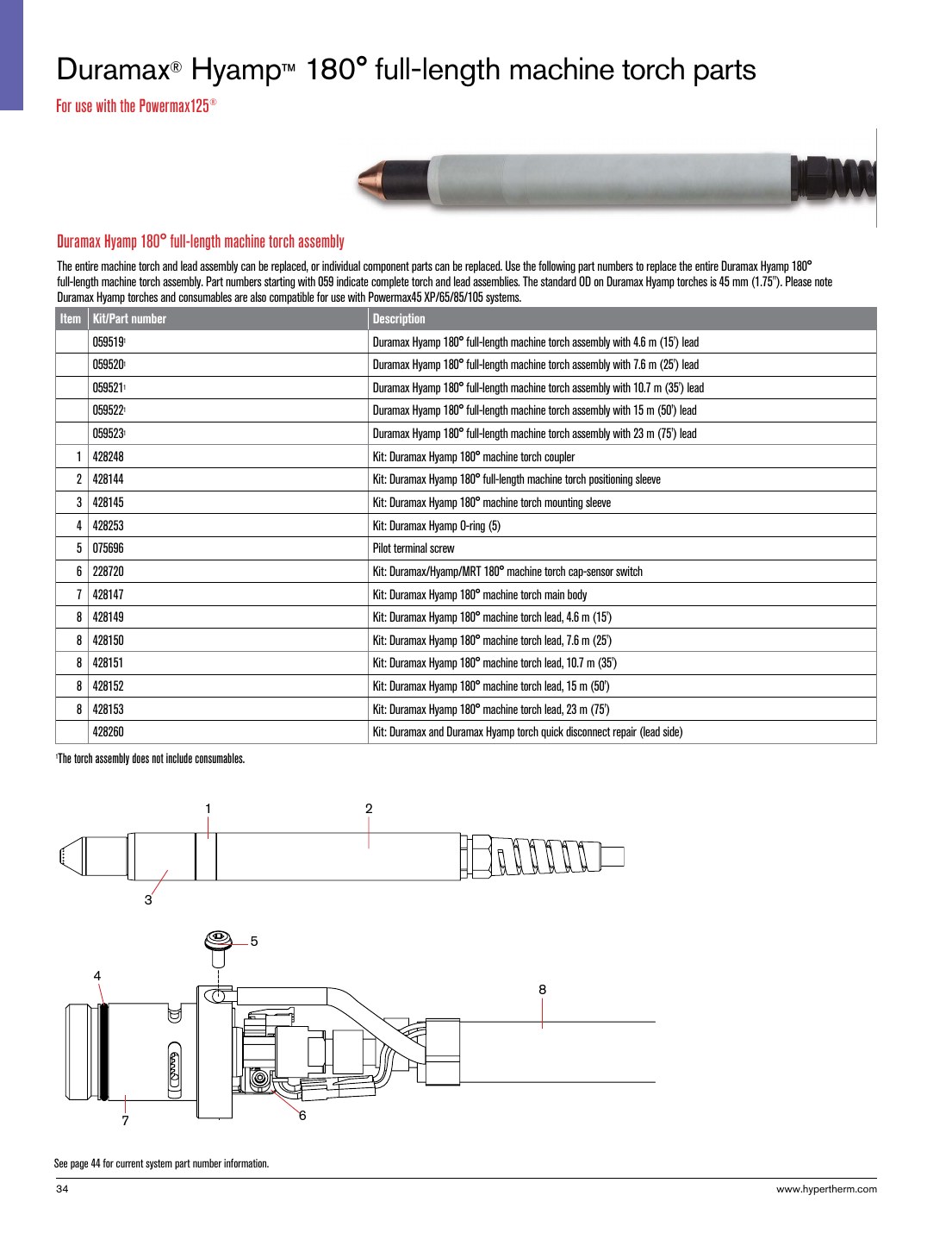 Hypertherm Duramax Hyamp Full-Length Machine Torch Parts Breakdown