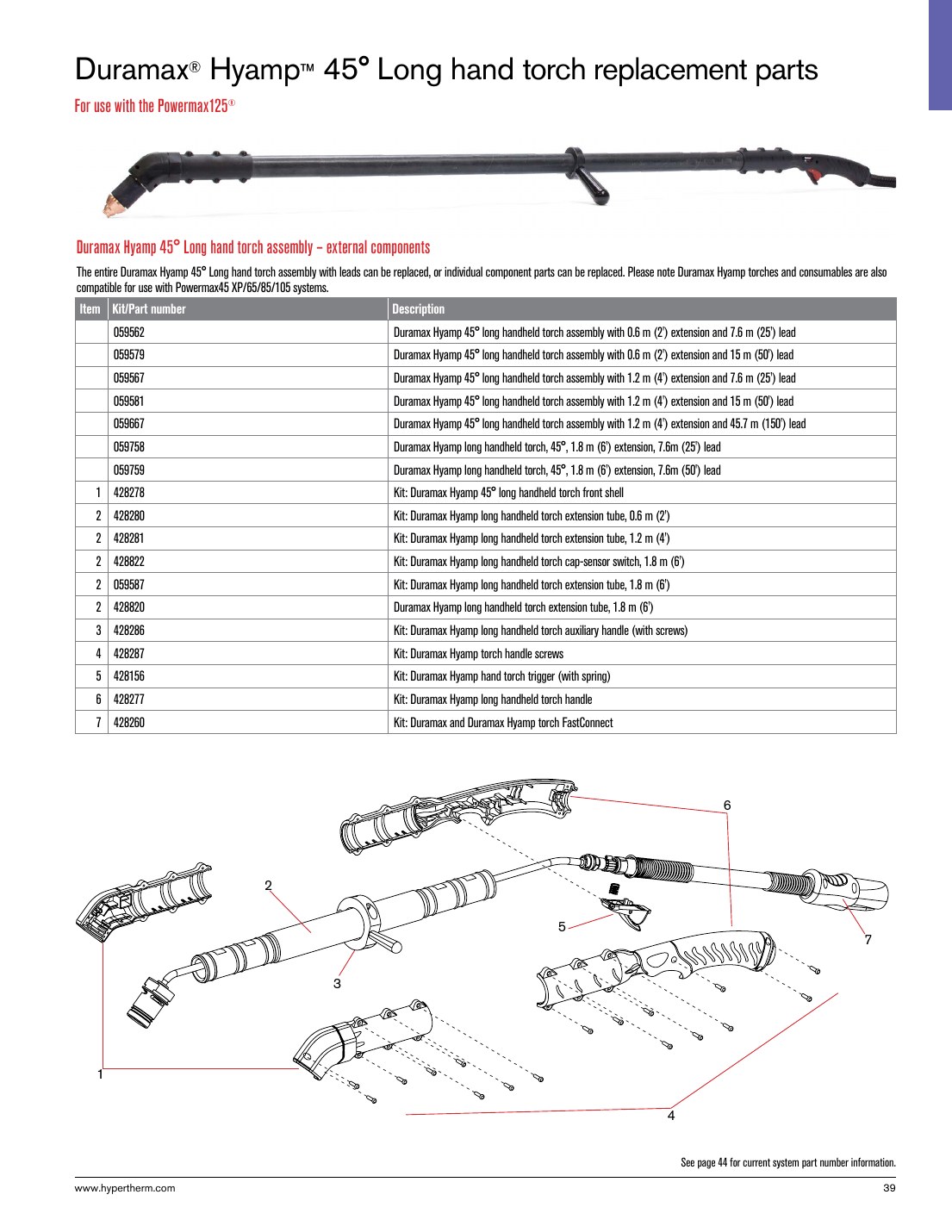 Hypertherm Duramax Hyamp Long Hand Torch Parts Breakdown