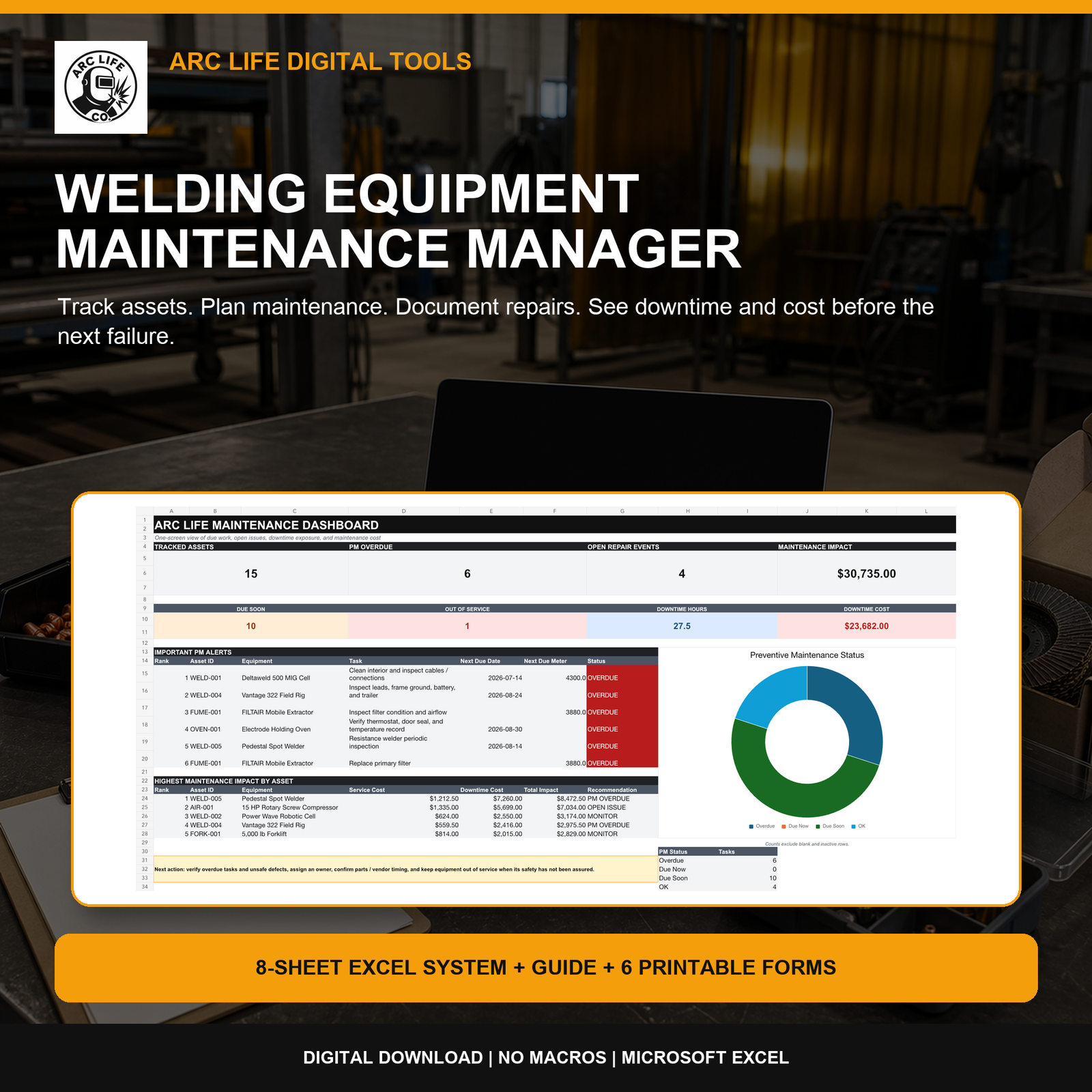 Arc Life Welding Equipment Maintenance Manager Excel workbook for welding shops