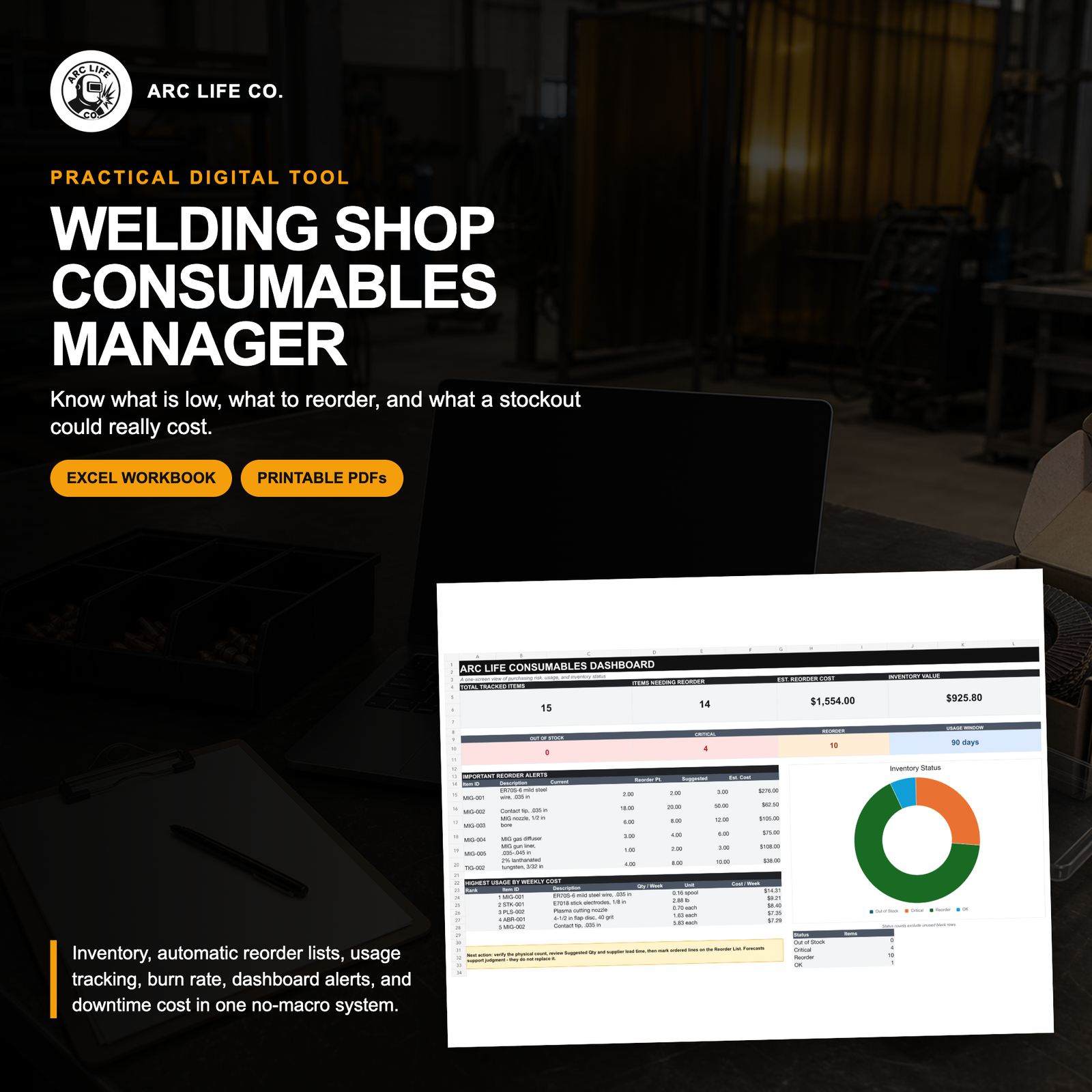 Arc Life Welding Shop Consumables Manager Excel dashboard shown in a welding shop