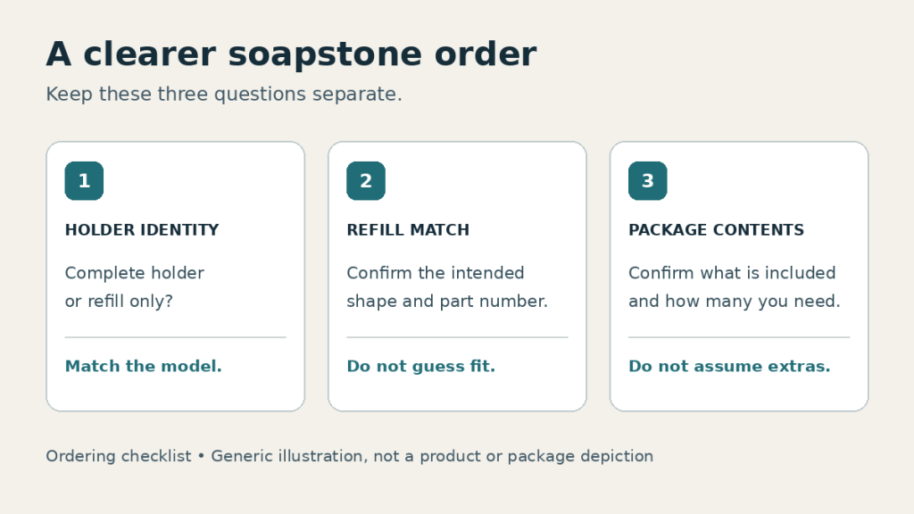 WYPO SP-400-1: separate the holder, refill and pack quantity before ordering